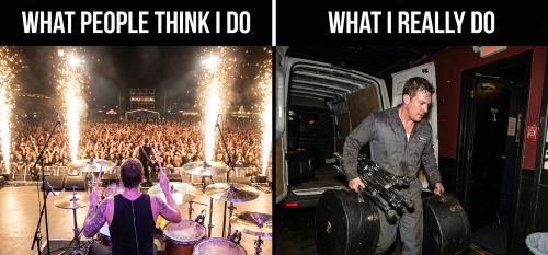 Drum kit visualization highlighting the vital 20 percent